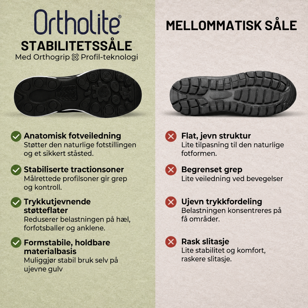 OrthoLite™ – Ergonomiske Polstrede Ortopediske Sneakers