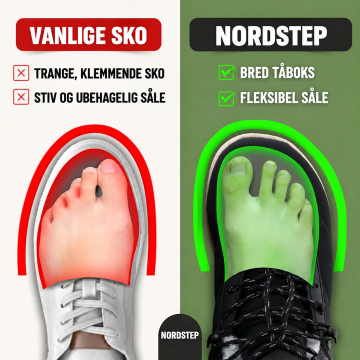 NordStep™ – Antiskli Varme Vinterstøvler