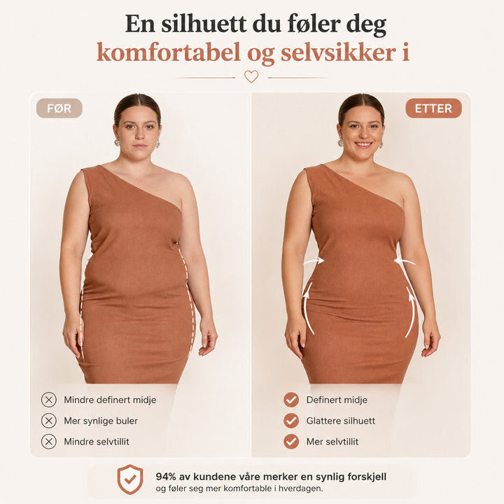 SlimFit™ – Høytaljede shaping truser med midjestramming (1+1 GRATIS)