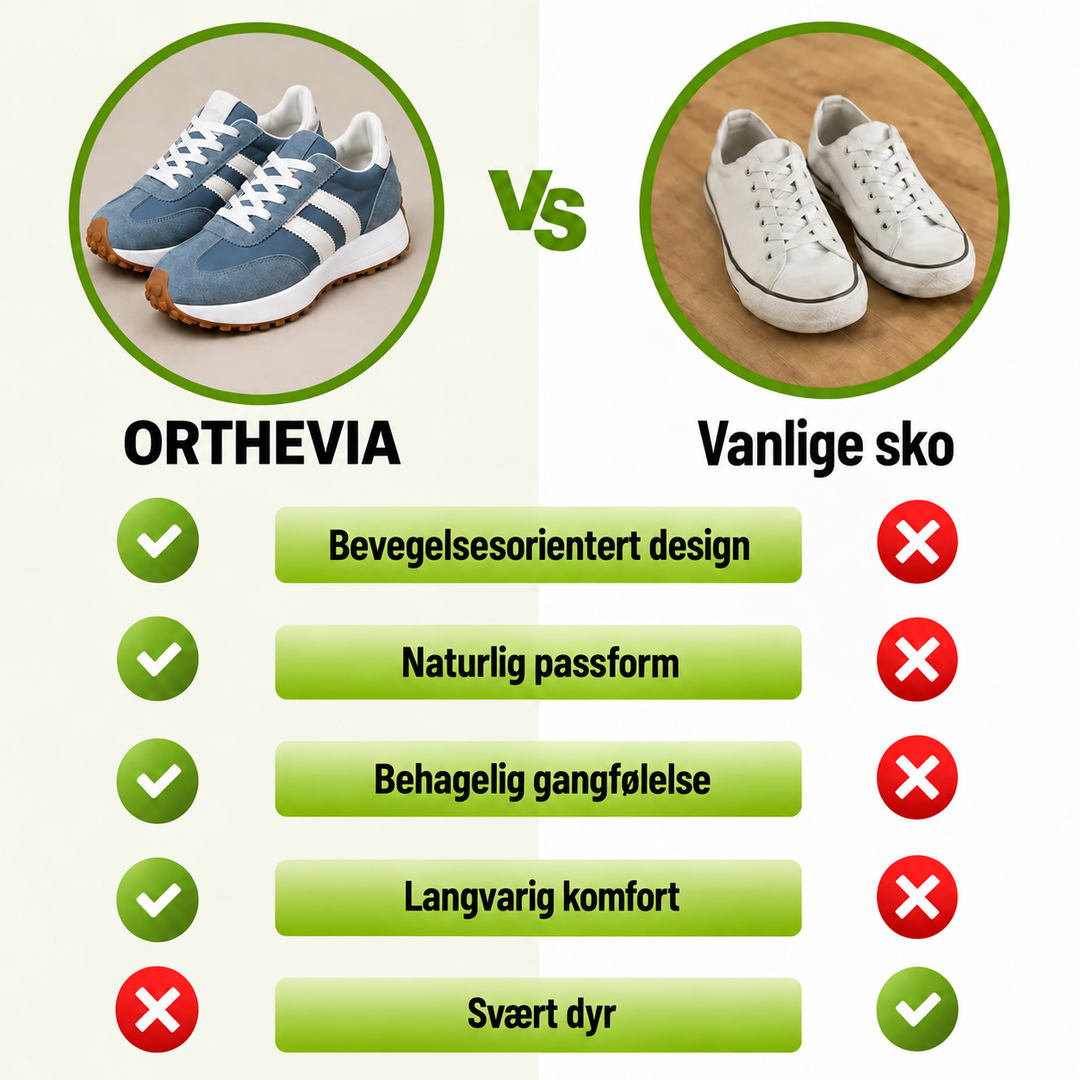 Orthevia™ – Lettvekts Ergonomiske Ortopediske Sneakers