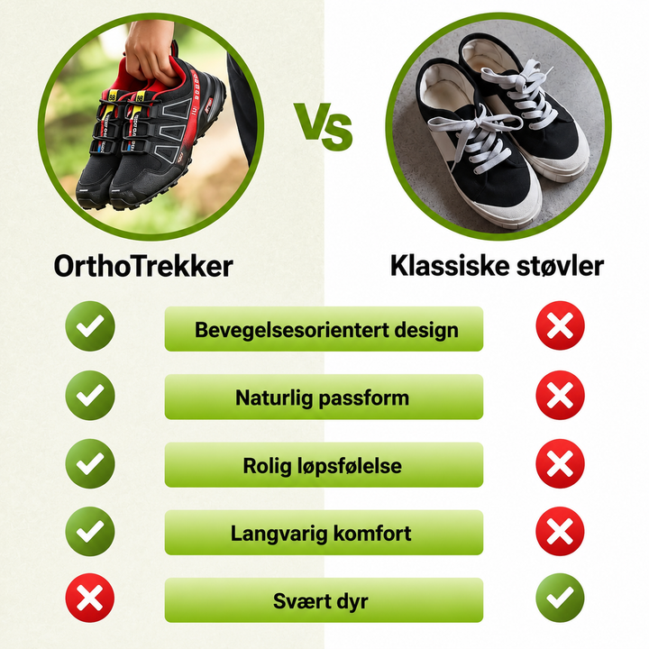OrthoTrekker™ – Antiskli Ergonomiske Tur- og Fottur Sko