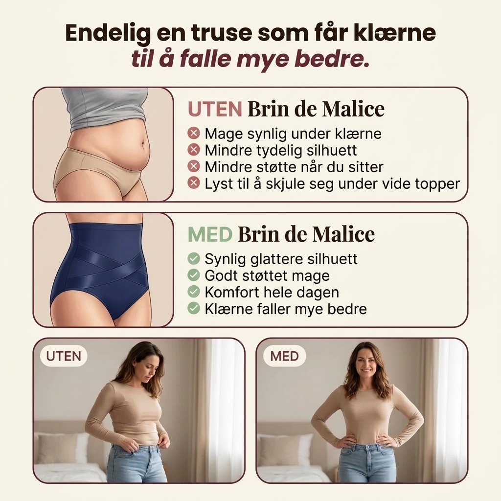 Curva™ – HøyMidje Formende Truse