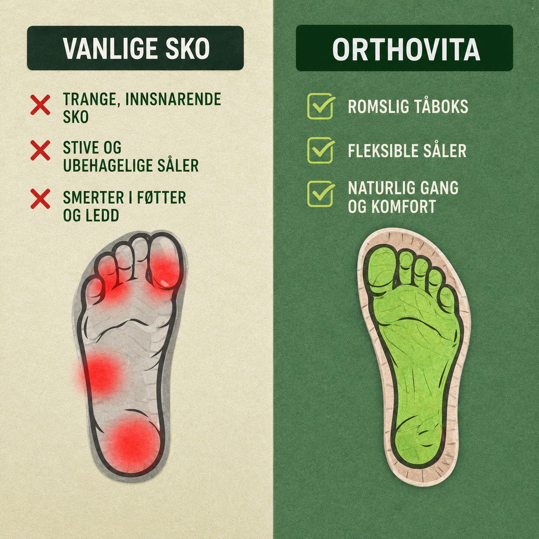 OrthoVita™ – Antiskli Polstret Sandaler med Lukket Tå