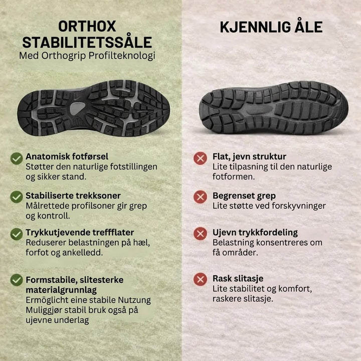 Lotte™ – | Antiskli Lettvekts Komfort Sneakers