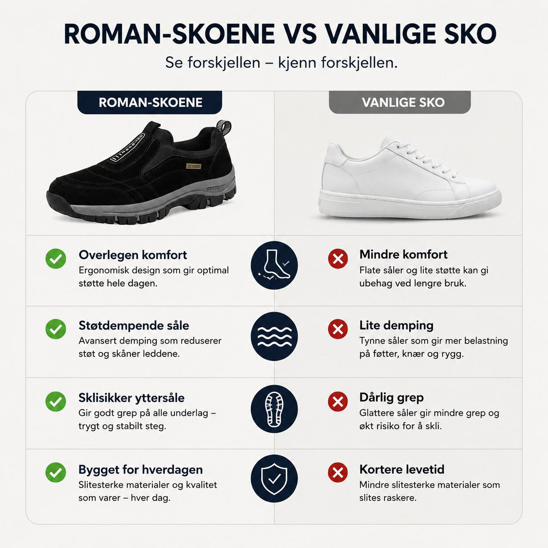 Roman™ – Gåskot med såle som gir godt fotfeste og støtte for buen