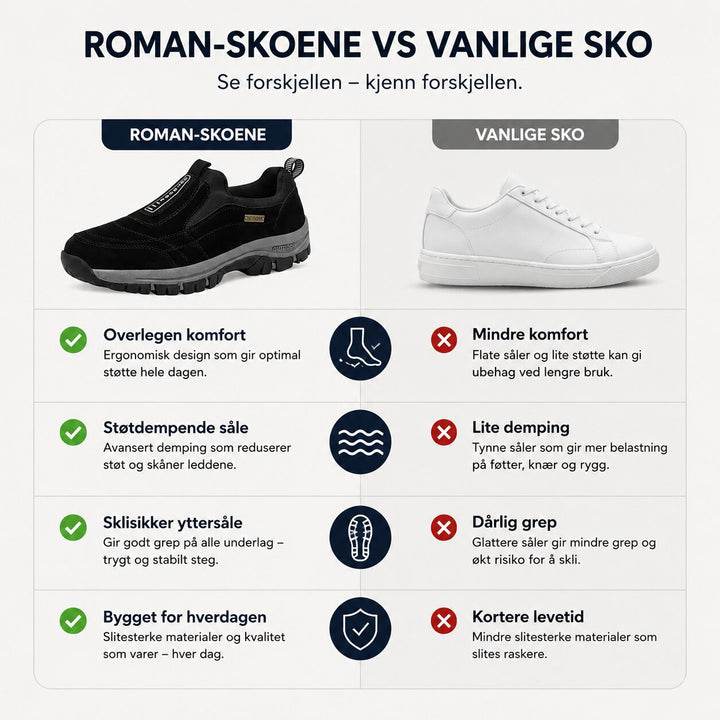 Roman™ – Gåskot med såle som gir godt fotfeste og støtte for buen