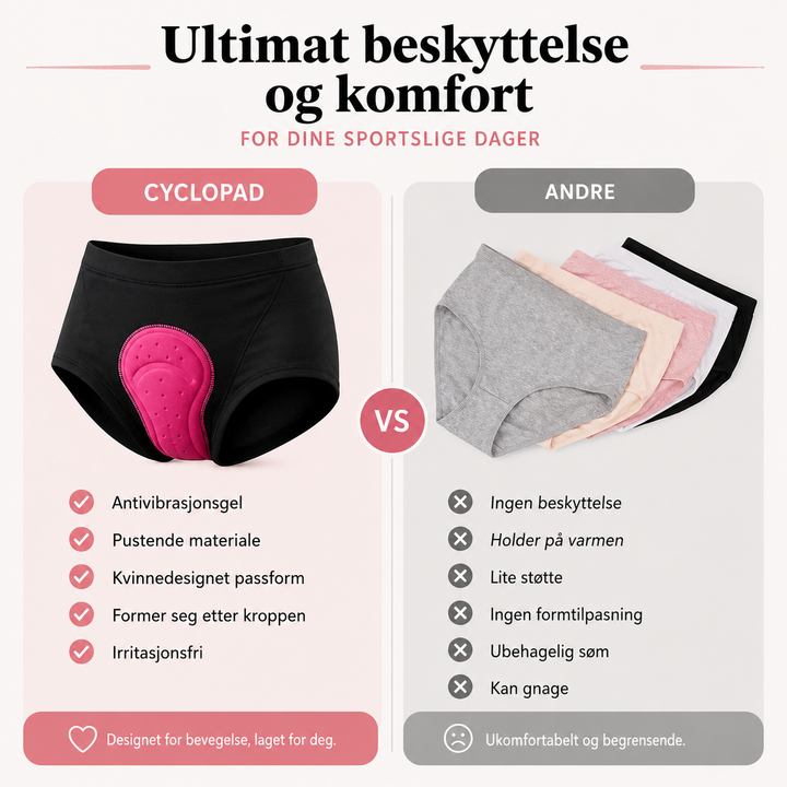 CycloPad™ – Gelpolstrede Pustende Sykkeltruser