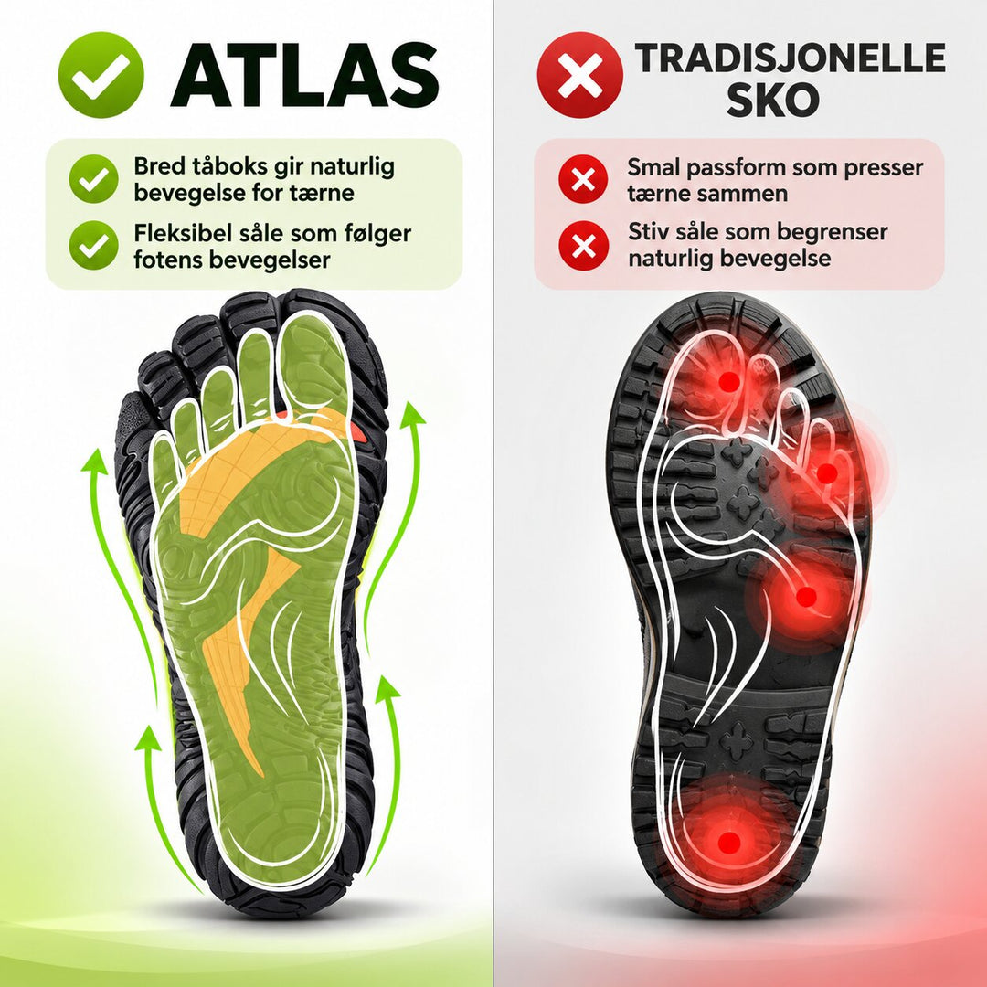Atlas™ – Barfotstøvler med Hælstøtte