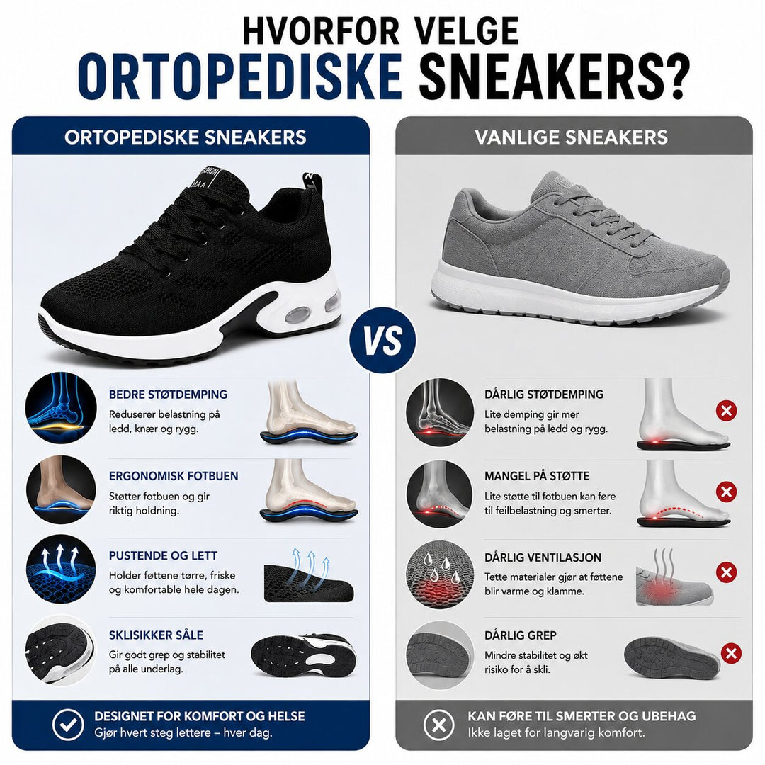 ActiveStep™ – Ergonomiske Luftputenett Sneakers