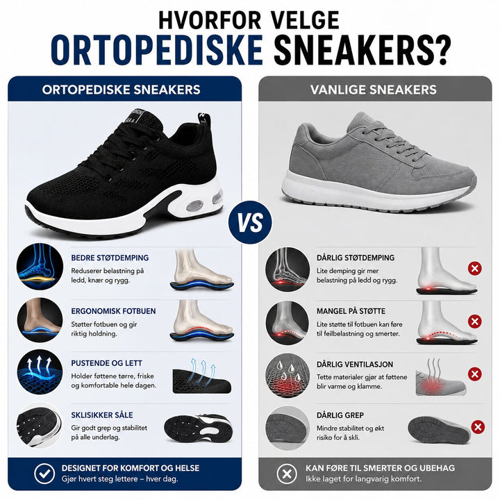 ActiveStep™ – Ergonomiske Luftputenett Sneakers
