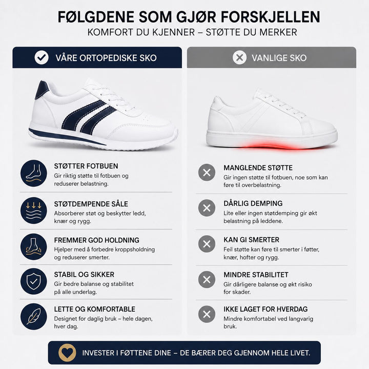 Malin™ – Lettvekt Ortopediske Sneakers
