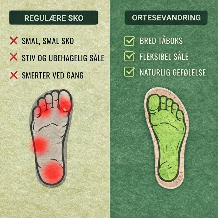 OrthoTrekker™ – | Antiskli Ergonomiske Tur- og Fottur Sko