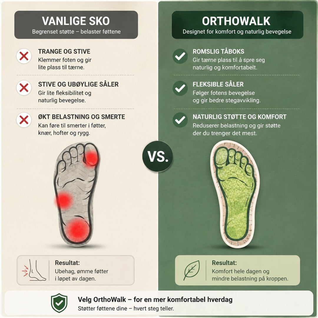 OrthoWalk™ – Ortopediske Luftpute Sneakers