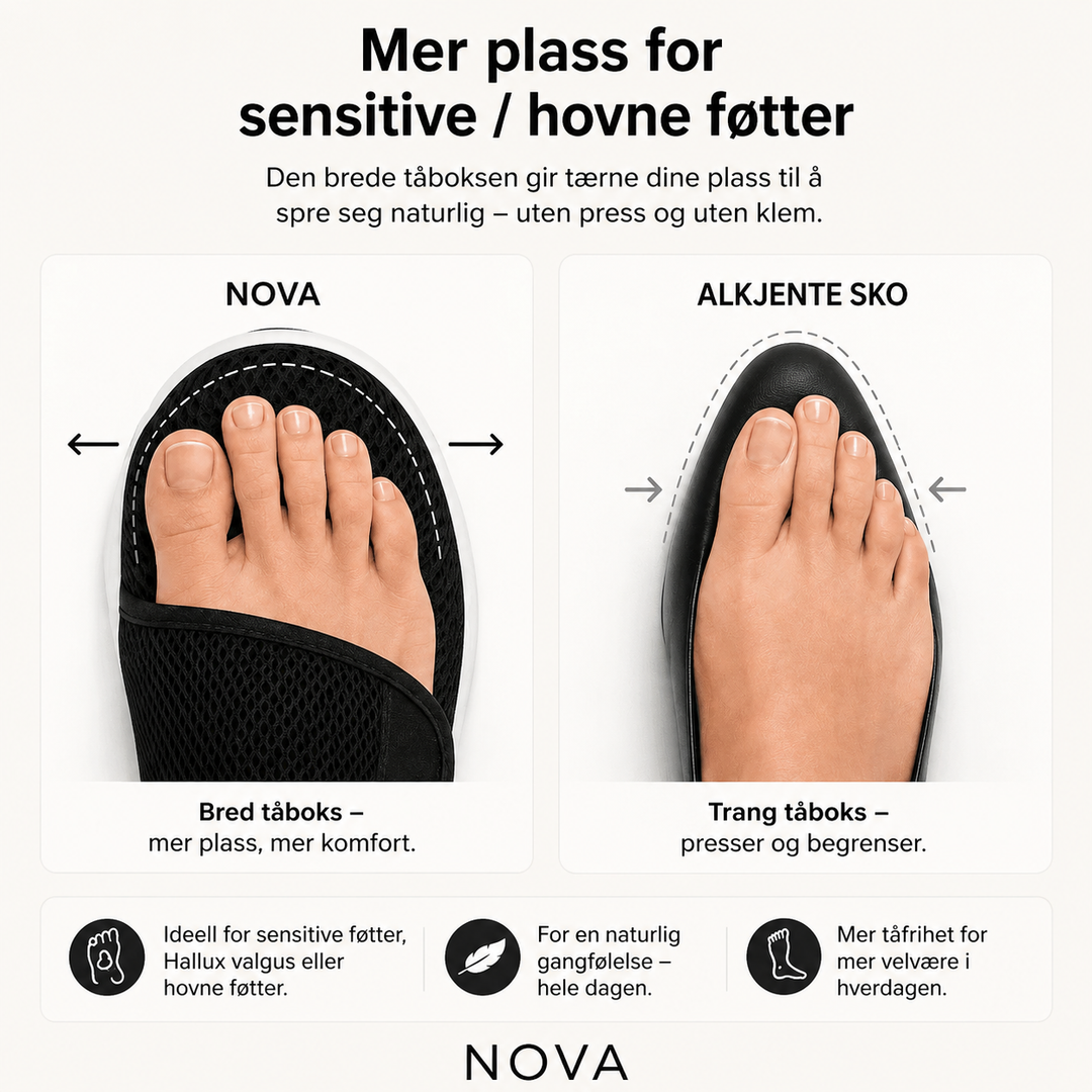 Nova™ – Lette Anti-Slip Komfort Sneakers (1+1 GRATIS)