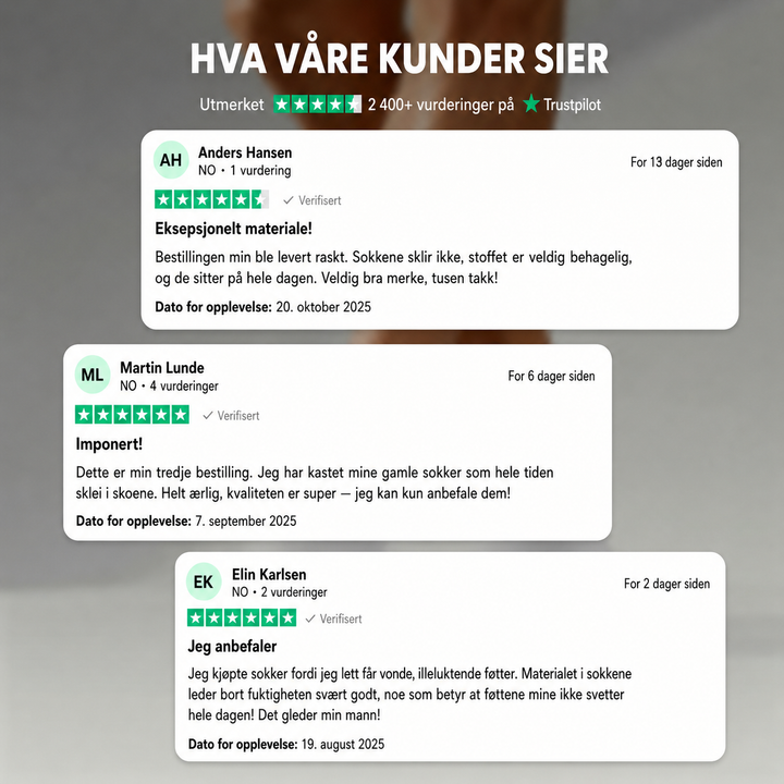 BambooFit™ – Pustende Strukturerte Crew Sokker