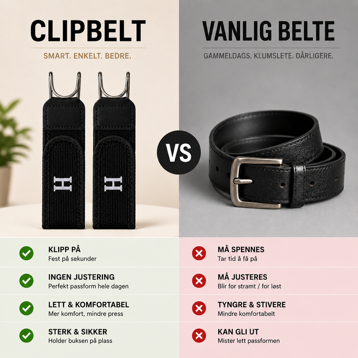 ClipBelt™ – Usynlig Spenne Stretch Belte Forlenger