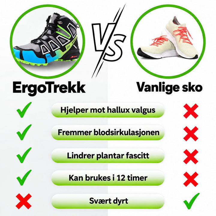 ErgoTrekk™ – Ortopediske Lisse-Up Turstøvler