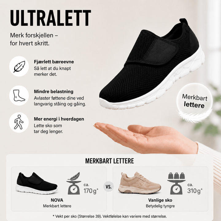 Nova™ – Lette Anti-Slip Komfort Sneakers (1+1 GRATIS)