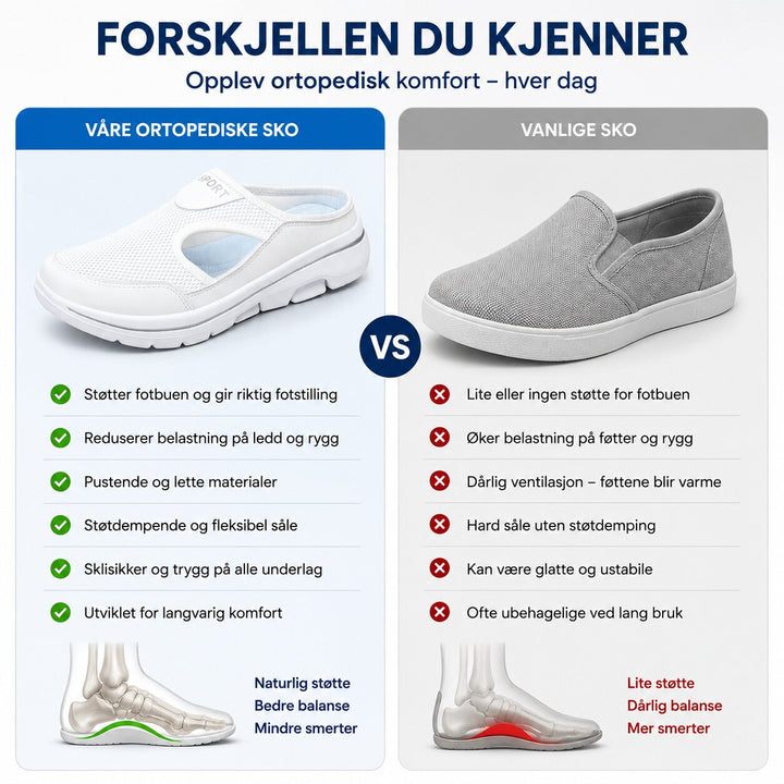 OrthoSport™ – Pustende Mesh Slip-On Komfort Sandaler