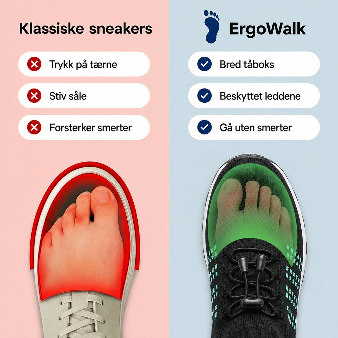 ErgoWalk™ – Ergonomiske Polstrede Komfort Sneakers