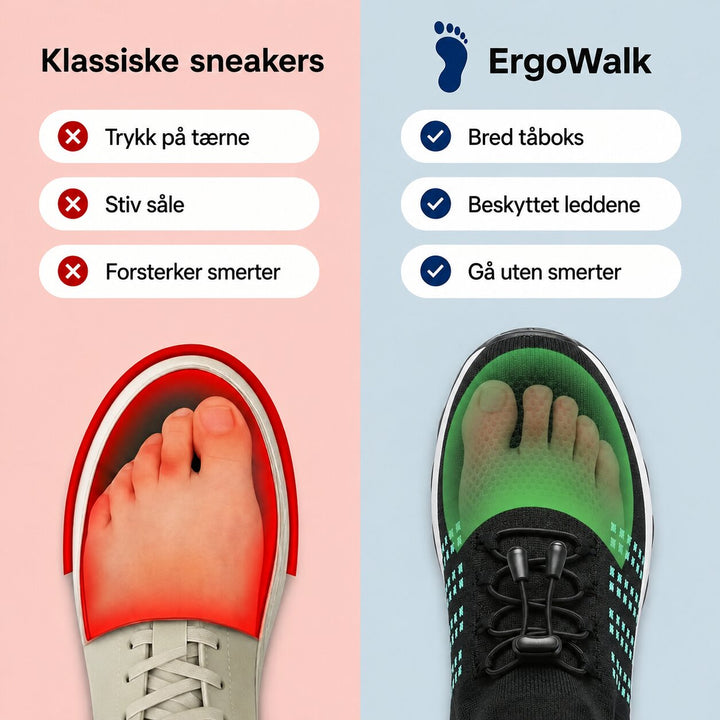 ErgoWalk™ – Ergonomiske Polstrede Komfort Sneakers