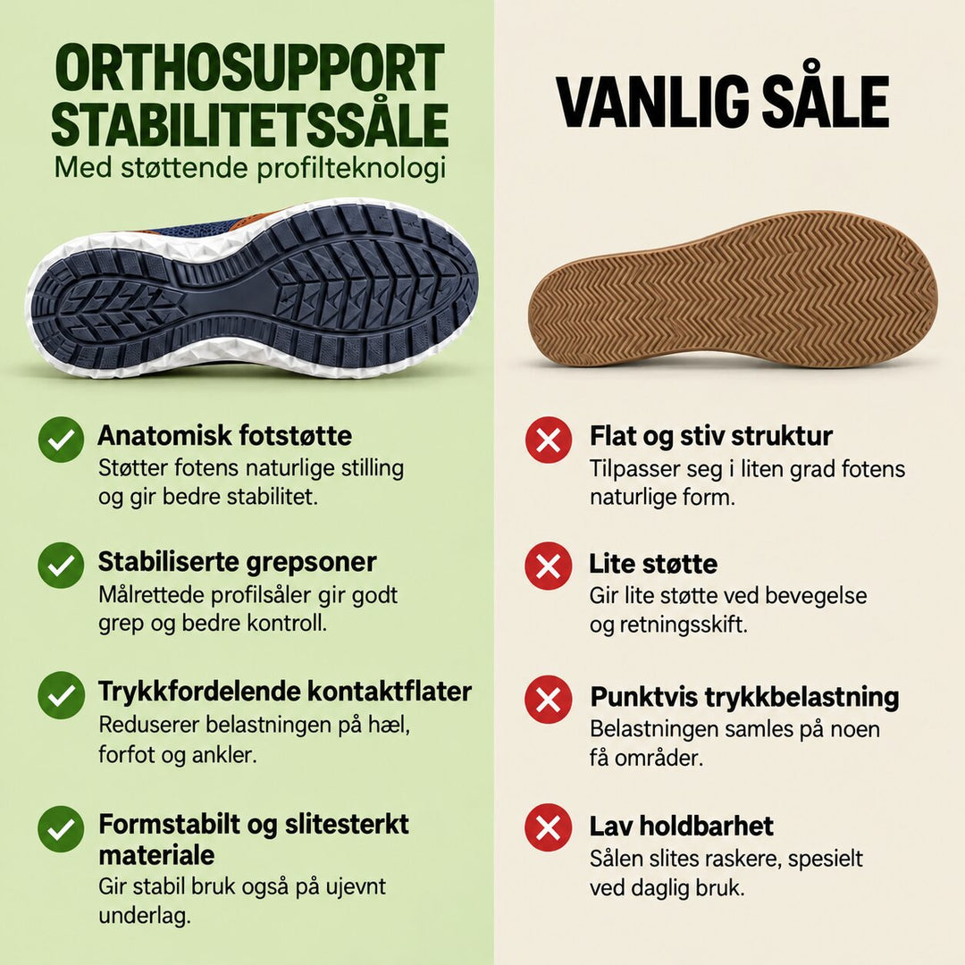 OrthoSupport™ – Ortopedisk Pustende Komfort Sneakers